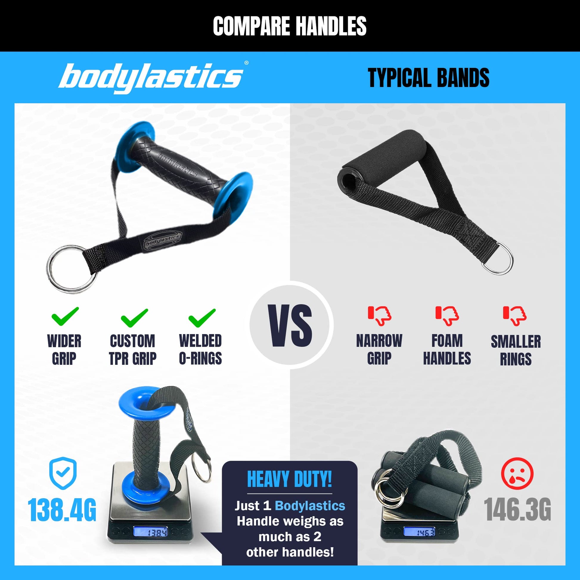 Bodylastics Pro Series Resistance Band Set - 5 Bands, Handles, Ankle Straps, Door Anchor, Carry Bag