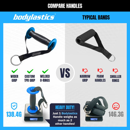 Bodylastics Pro Series Resistance Band Set - 5 Bands, Handles, Ankle Straps, Door Anchor, Carry Bag
