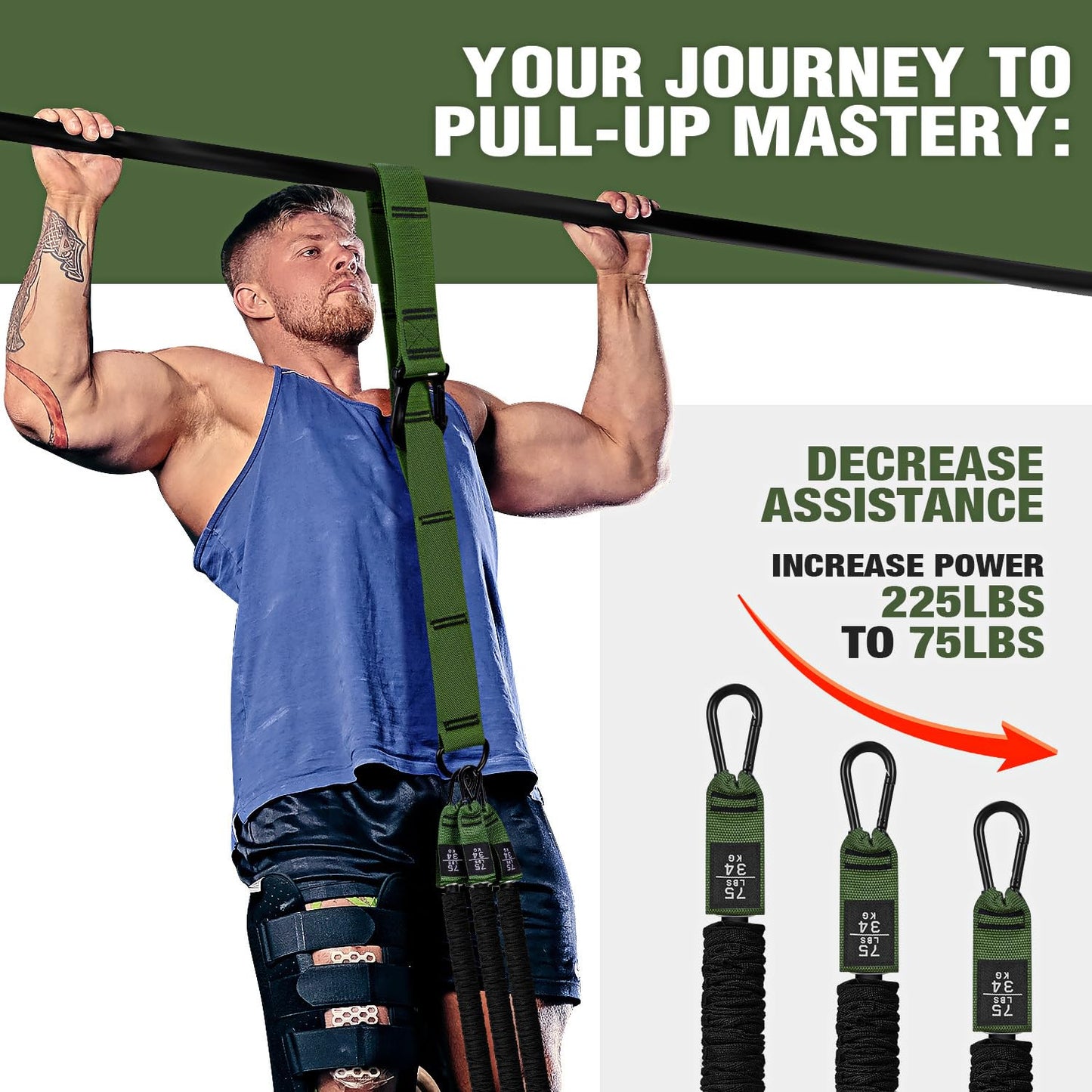 KUTIZE Pull Up Assistance Bands, 3 Adjustable Heavy Duty Pull Up Assist System with Comfortable