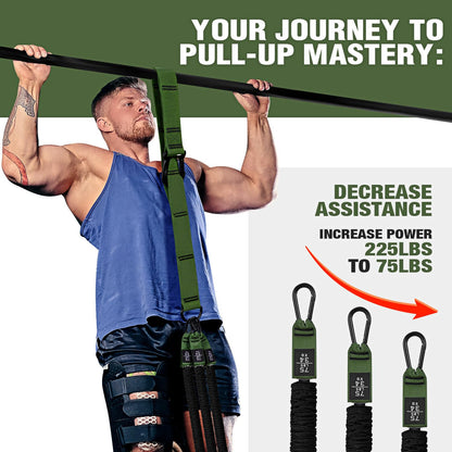 KUTIZE Pull Up Assistance Bands, 3 Adjustable Heavy Duty Pull Up Assist System with Comfortable