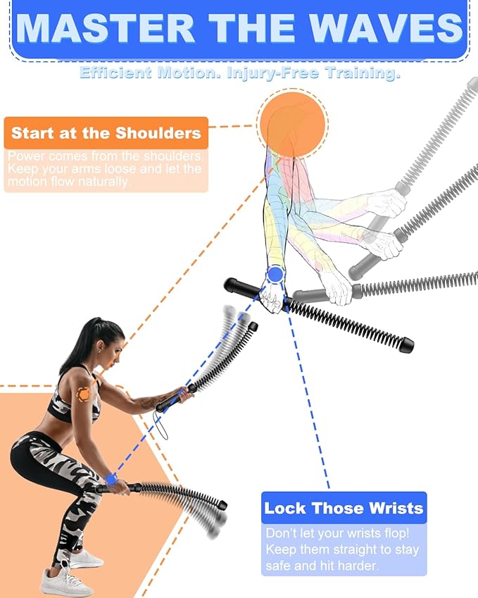 2PCS Weighted Ropeless Battle Ropes for Home Gym, Heavy Duty Arm Exerciser for Strength Training, Portable Battle Rope for Advanced Workouts and Core Muscle Building