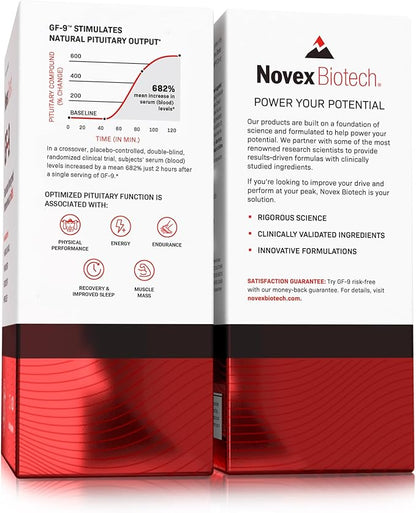 Novex Biotech GF-9 ??HGH Boosting Supplement for Men ??Workout Complex for Men ??Support Energy, Endurance, Sleep, 120 Ct (30-Day Supply)