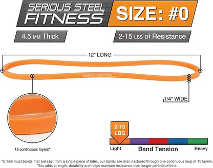 Short Resistance Bands by Serious Steel Fitness