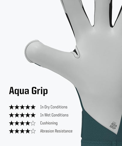 T1TAN Beast Goalkeeper Gloves - Without Finger Protection - Soccer Goalie Gloves Adult - Professional Goal Keeper Gloves for Youth, Men & Women - Size 6-11