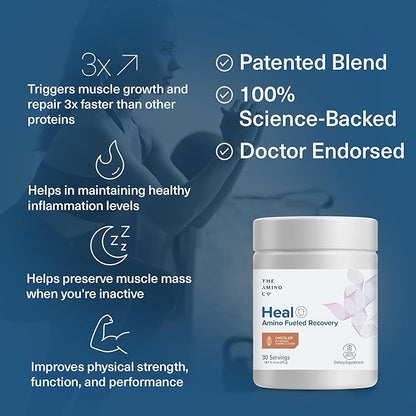 The Amino Co. - Heal - Post Workout Recovery Drink with Pure Eaa Amino Acid Formula - Creatine Monohydrate Powder for Efficient Muscle Repair, Vegan, and Keto-Friendly with Chocolate Flavor - 13.23oz.