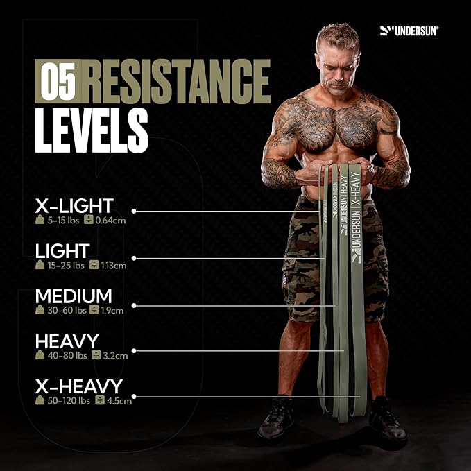Undersun Resistance Bands for Working Out | Heavy Resistance Bands for Strength Training & Pull Up Assistance | Indoor/Outdoor, Gym, Home Exercise Bands Resistance