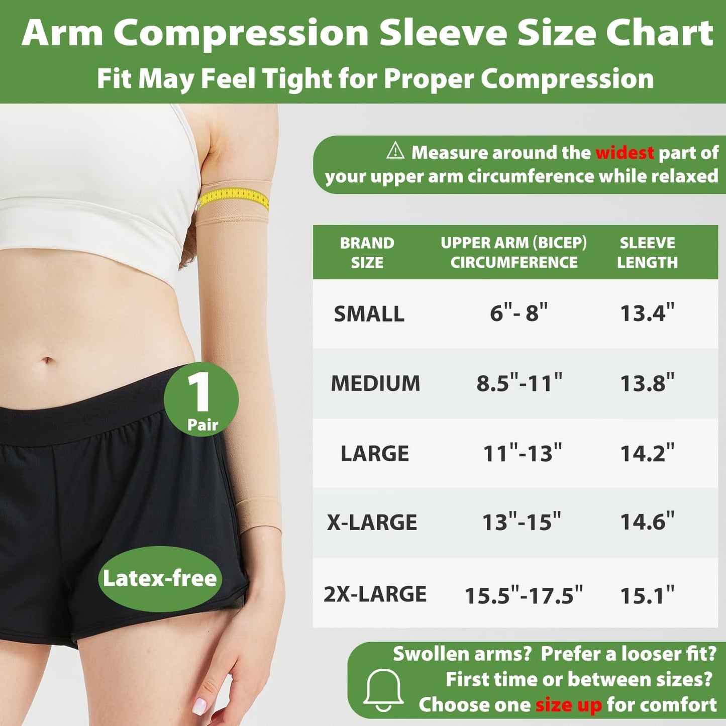 LIKAWEN Compression Lymphedema Arm Sleeves for Women - 20-30 mmHg Compression Arm Sleeves Full Arm