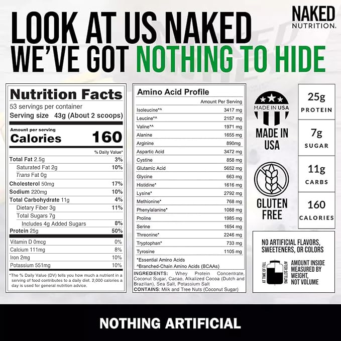 NAKED Whey Double Chocolate Grass Fed Whey Protein Powder, No GMO, No Soy, and Gluten Free. Nothing Artificial, Aid Growth and Recovery - 53 Servings