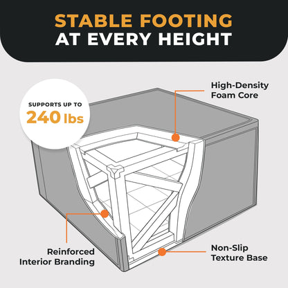 BalanceFrom 3-in-1 Foam Plyometric Jump Box for Home Gym, Multiple Heights