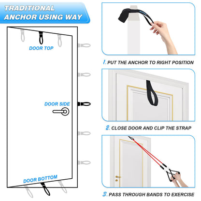 Brebebe Door Anchor Strap for Exercises, Multi Point Anchor Gym Attachment for Home Fitness