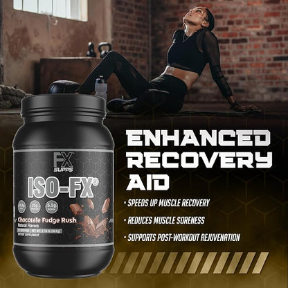 FXSUPPS Iso-Fx Whey Isolate Protein Powder Chocolate Flavored Drink | Low Carb with BCAAs | Post Workout Recovery Supplement Mix for Men and Women | Boosts Strength and Muscle Growth (2 Pounds)