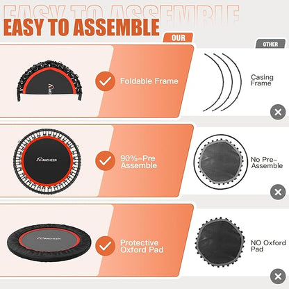 Bungee Rebounder Trampoline,ANCHEER 40" Foldable Fitness Trampoline with 4-Level Adjustable Handlebar, 450LBS Capacity, Resistance Ropes&Upgraded Bungees Safe for Home/Cardio,Workout Indoor/Outdoor