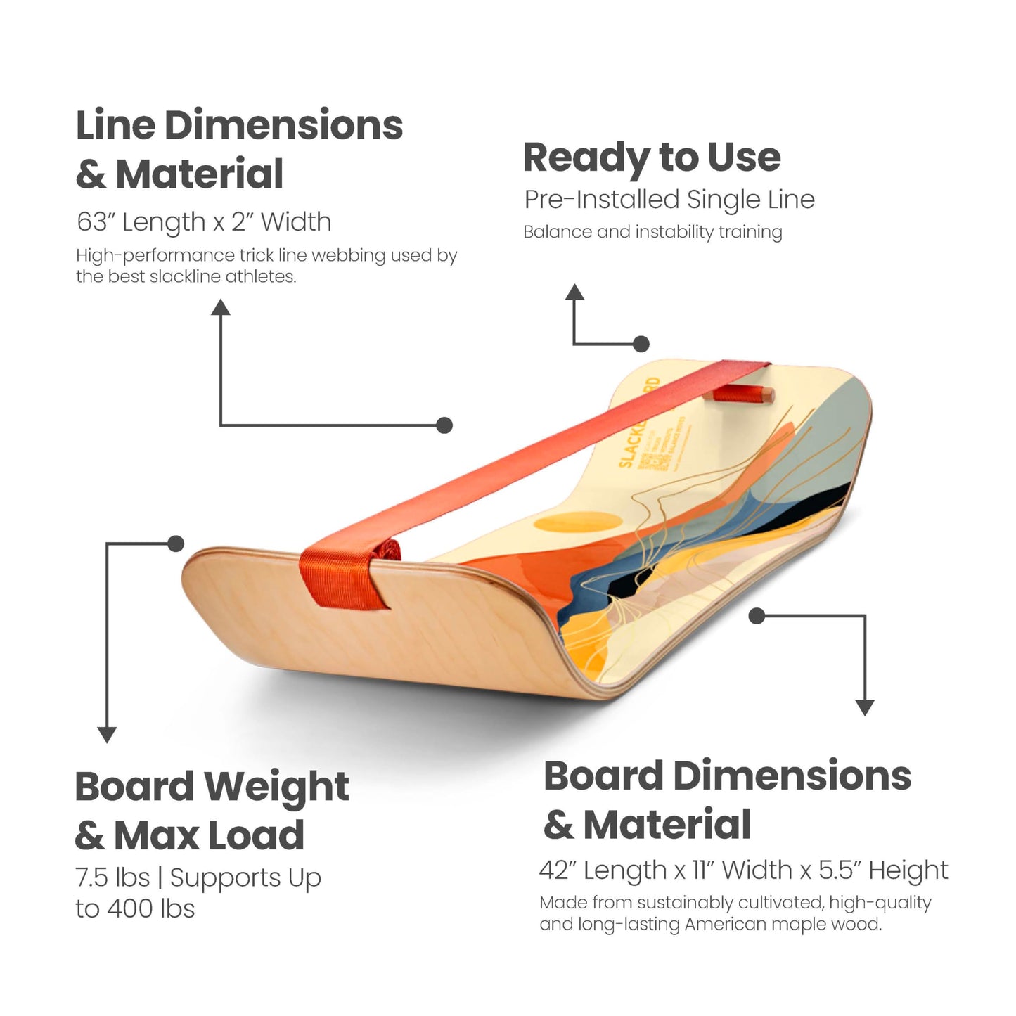 GIBBON SlackBoard - GiBoard Balance Board Kids & Adults - Slackline Balance Trainer - Slack Board