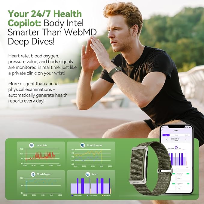 Fitness Tracker,Wearable Health Smart Bracelet Band with Blood Oxygen 170+ Sport Mode 60-Day Battery,Lifetime Membership,Activity Tracking Heart Rate Sleep Monitor for Android iOS,2 Bands