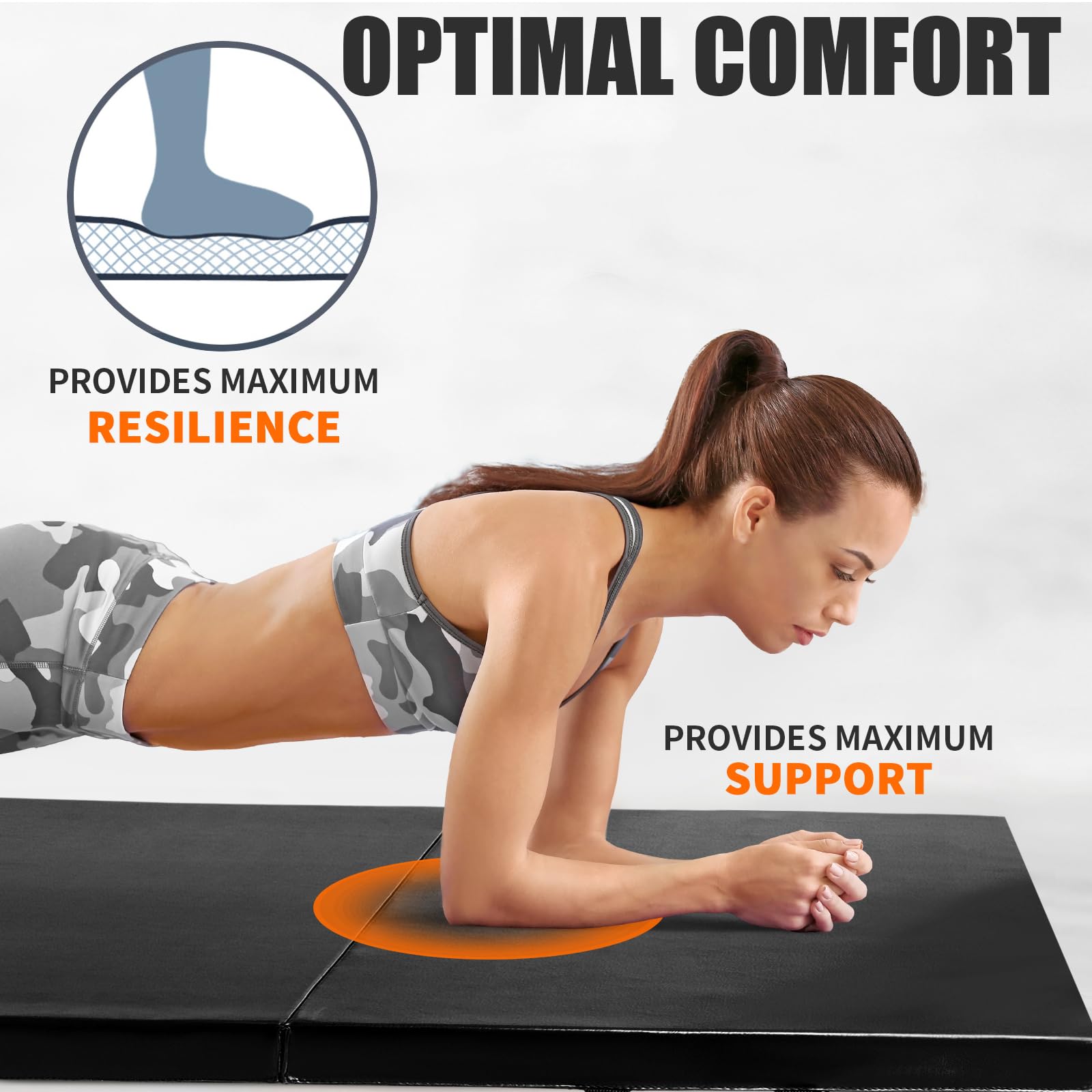 RitFit Upgraded Folding Exercise Mat, 2 Inch Thick Gymnastics Mat