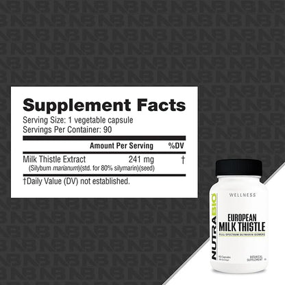 NutraBio European Milk Thistle Supplement, 241mg - Supports Antioxidant Benefits and Wellness, 90 Capsules