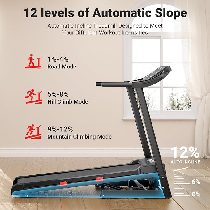 THERUN Incline Treadmill for Running and Walking, 300 lbs Weight Capacity, Wide Belt, 3.0 HP, 18" LED Screen, 2 Layers Shock-Absorbing