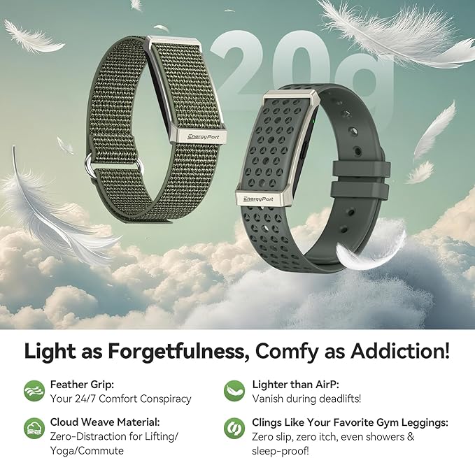 Fitness Tracker,Wearable Health Smart Bracelet Band with Blood Oxygen 170+ Sport Mode 60-Day Battery,Lifetime Membership,Activity Tracking Heart Rate Sleep Monitor for Android iOS,2 Bands