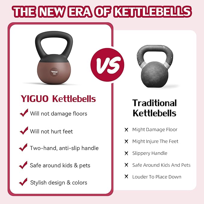 YIGUO Soft Kettlebell, Kettlebells 10 lb Anti-Slip Grip Weight for Home Workouts, Kettlebell for Safe Strength Training for Women & Men & Beginners