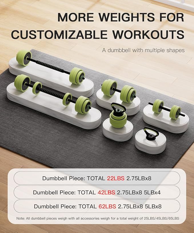 Adjustable Dumbbell Set 22/42/62LBS, 5-in-1 Free Weight Dumbbell Set Used as Dumbbell，Kettlebell,Barbell, Push-Up Stand,Weight Plate, Iron Sand Weights Set with Connector ,Fitness Exercises for Home Gym Suitable Men/Women