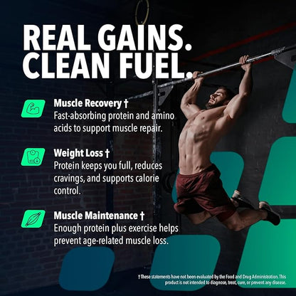 NF Sports Post Workout Nutri Whey Protein Powder,Dietary Supplement, Amino Energy, Supports Immunity, BCAA Powder, Protein Powered, Helps Fight Stress (Belgian Chocolate Powder, 920g, 23 Servings)