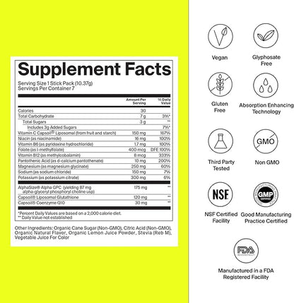 Electrolyte Powder Packets - Workout Recovery & Hydration Drink Mix with Liposomal Glutathione, Vitamin C & Methylated B Vitamins - Mango Lemonade (7 Sticks)