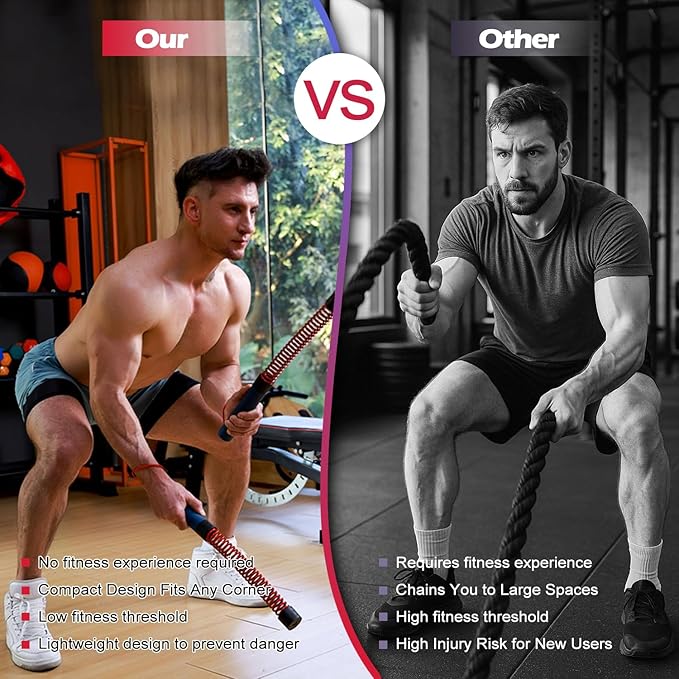 Ropeless Battle Ropes for Home Gym, Adjustable Weight, Weighted Workout Cords for HIIT, Strength, and Low-Impact Cardio Training, Home Gyms to Burn