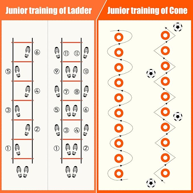 Soccer Training Equipment, Agility Speed Training Set with 20ft Speed Ladder, 12 Cones, 4 Adjustable Hurdles, Jump Rope, Parachute | Ideal for Basketball, Football Practise, for Kids, Youth, Adults