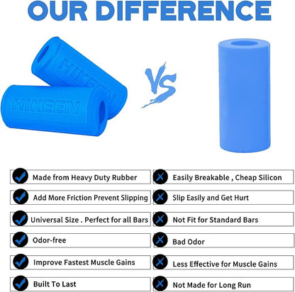 Hikeen Thick Bar Dumbbell Grips,Non Slip Hard Rubber Barbell Grips,Grips for Weight Lifting, Muscle Building-1.77", 2", 2.25" & 2.75" Outer Diameter