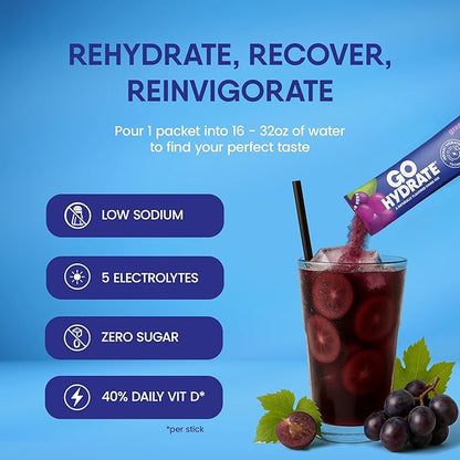 GoHydrate Instant Hydration Powder Packets - Low Sodium Electrolytes Drink Mix - Natural Hydration Support, Sugar Free Electrolyte Flavored Powder Drink with Vitamin D, 30 Packs, Grape