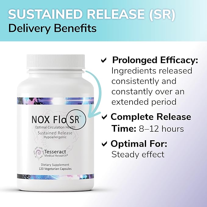 Tesseract NOX Flo SR Nitric Oxide Booster, Vascular Health Supplement, 120 Capsules, Sustained-Release L Citrulline, Coenzyme Q10 & R Lipoic Acid, Circulation & Blood Pressure Support, Hypoallergenic