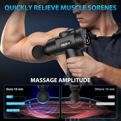 TOLOCO Massage Gun, Deep Tissue Back Massage for Athletes for Pain Relief, Percussion Massager with