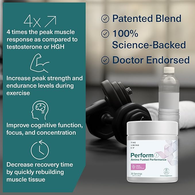 The Amino CO. - Perform Pre Workout Powder Supplement with Pure EAA Amino Acids & Natural Flavor, Stevia Sweetened Preworkout Energy Boost for Men & Women - Grape (6.7 oz)