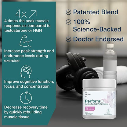 The Amino CO. - Perform Pre Workout Powder Supplement with Pure EAA Amino Acids & Natural Flavor, Stevia Sweetened Preworkout Energy Boost for Men & Women - Grape (6.7 oz)