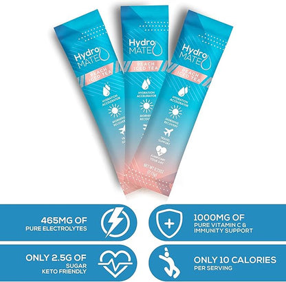 HydroMATE Electrolyte Powder Peach Tea Hydration Packets Low Sugar 30 Count