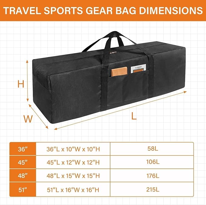 36" Sports Duffle Bag - 100L Large Travel Duffel Luggage Bag with Upgrade Zipper, Sturdy & Water Resistant (36 inches)