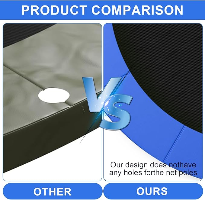 Trampoline Spring Cover Multicolor Safety Pad, 8ft 14ft 15ft Universal Trampoline Padding Replacement, Waterproof and Tear-Resistant Trampoline Accessories