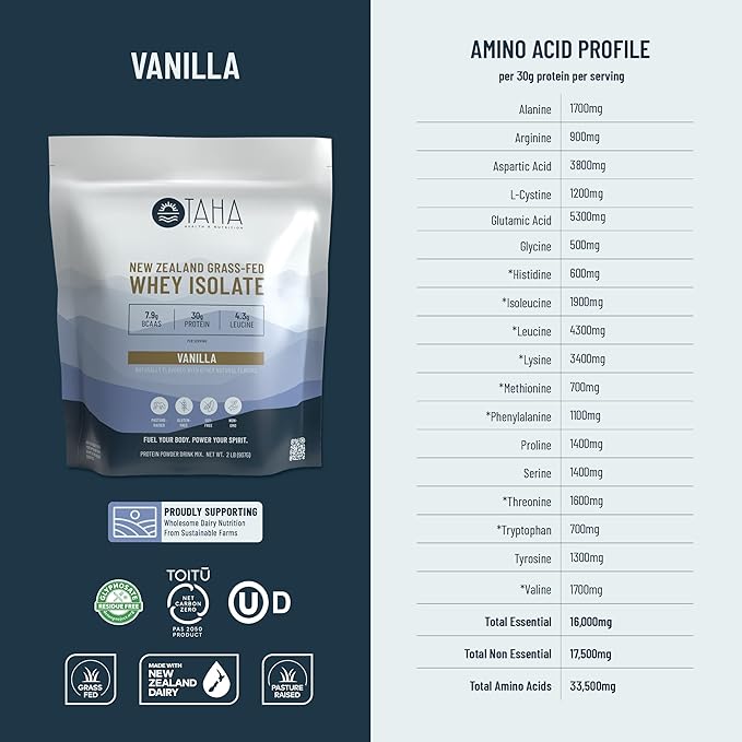 Taha Health & Nutrition Vanilla Whey Protein Isolate Powder, 30g Protein, 7.9g BCAAs, 4.3g Leucine | New Zealand Free-Range, Grass-Fed Dairy | Gluten-Free, Keto, Kosher | 2LB, 25 Servings