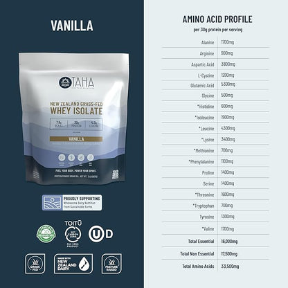 Taha Health & Nutrition Vanilla Whey Protein Isolate Powder, 30g Protein, 7.9g BCAAs, 4.3g Leucine | New Zealand Free-Range, Grass-Fed Dairy | Gluten-Free, Keto, Kosher | 2LB, 25 Servings