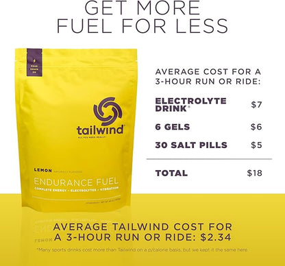 Tailwind Nutrition Endurance Fuel, Carbohydrate & Electrolyte Sports Drink Mix Powder, Gluten-Free, Vegan, Lemon, 50 Servings