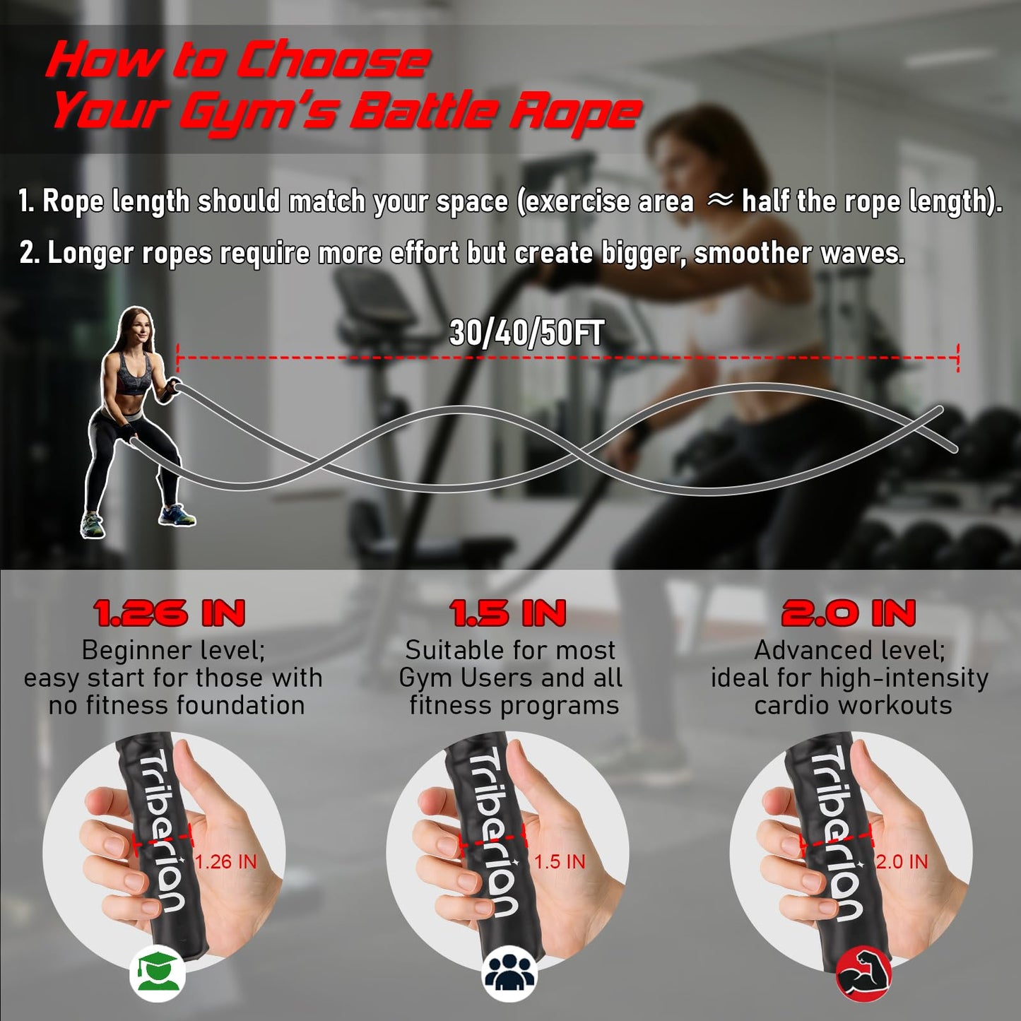 Battle Rope For Home Gym Workout - 1.26 Inch 30ft Heavy Weighted Training Exercise Ropes Fitness