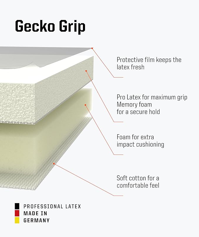 T1TAN Beast Goalkeeper Gloves - Without Finger Protection - Soccer Goalie Gloves Adult - Professional Goal Keeper Gloves for Youth, Men & Women - Size 6-11