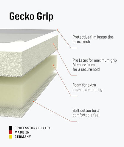 T1TAN Beast Goalkeeper Gloves - Without Finger Protection - Soccer Goalie Gloves Adult - Professional Goal Keeper Gloves for Youth, Men & Women - Size 6-11