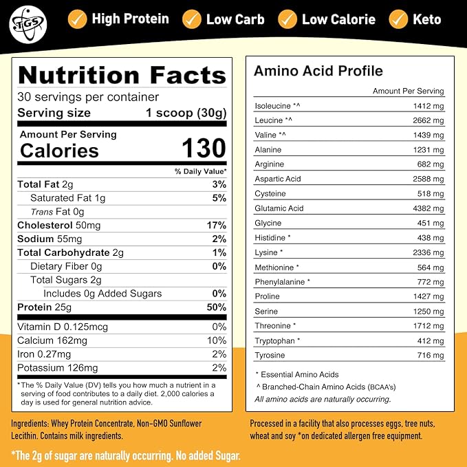 100% Whey Protein Powder Unflavored, Unsweetened for Men & Women - Clean, Natural, No Artificial Ingredients - 2lb, Soy Free, No Gluten, Keto, Low Carb - Post Workout Muscle Growth