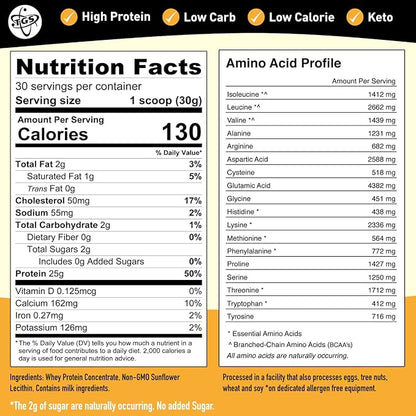 100% Whey Protein Powder Unflavored, Unsweetened for Men & Women - Clean, Natural, No Artificial Ingredients - 2lb, Soy Free, No Gluten, Keto, Low Carb - Post Workout Muscle Growth