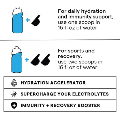 SOS Hydration Electrolyte Drink Mix (31 Servings) – Low Sugar, 15 Calorie, Keto-Friendly & Rapid Rehydration (31 Servings, Rainbow Sherbert)