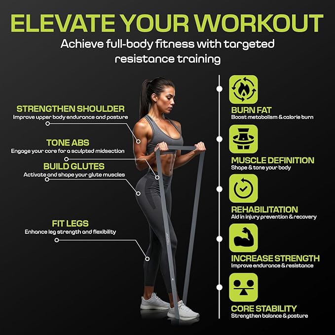 Fabric Resistance Bands for Working Out with 5 Strength Levels - Extra Light to Extra Heavy, Thick Resistance Workout Bands for Legs, Glutes, Hip, Stretching, Strength Training, and Physical Therapy