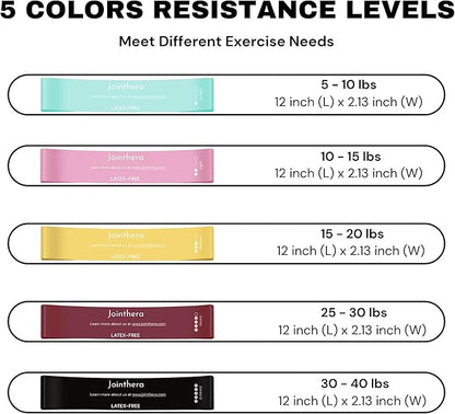 Premium Latex Free Resistance Bands for Working Out - Set of 5 + Carrying Bag | Non Latex Mini Loop Workout Bands Resistance for Women and Men | Physical Therapy, Legs Exercise and Pilates