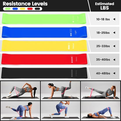 Home Pilates Essentials Kit for Women,Pilates Equipment Set with 9 Inch Yoga Ball,Figure 8 Resistance Band,Pilates Bands & Accessories,Pilates Ring and Ball Set for Beginners Home Workouts