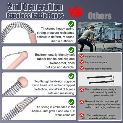 New Upgrade 2nd Generation Weighted Ropeless Battle Ropes for Home Gym,Quiet Cordless Training Rope Fitness Equipment for Women and Men,Portable Cordless Battle Rope for Home&Outdoors,2PCS (Pink)